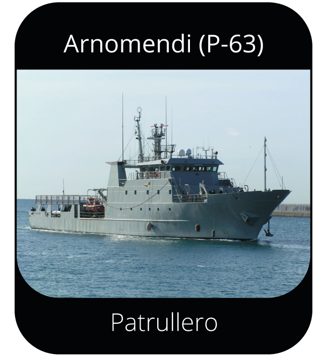 Arnomendi (P-63) - Patrullero